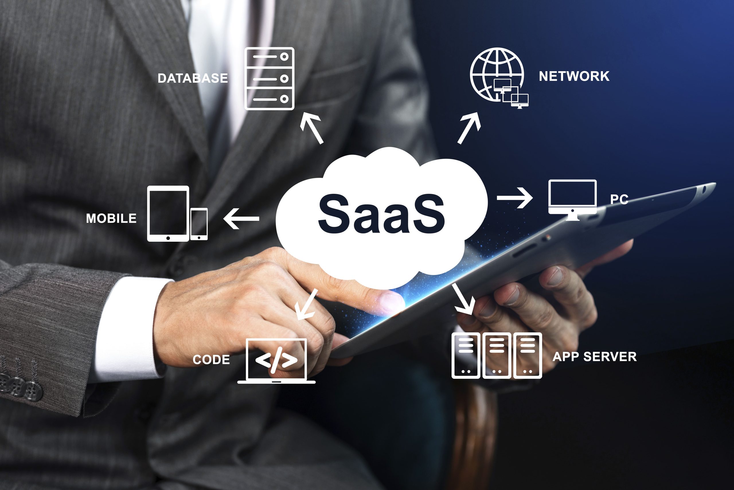 saas-product-development-process